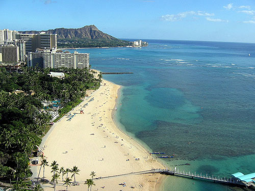 Things to do on Oahu