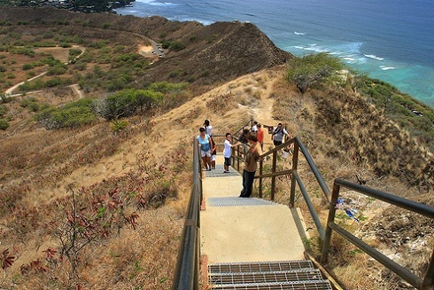 Oahu Nature Tours